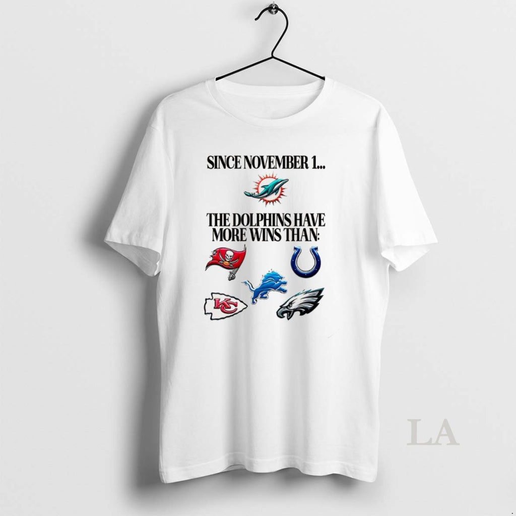 Original Since November 1 The Miami Dolphins Have More Wins Than