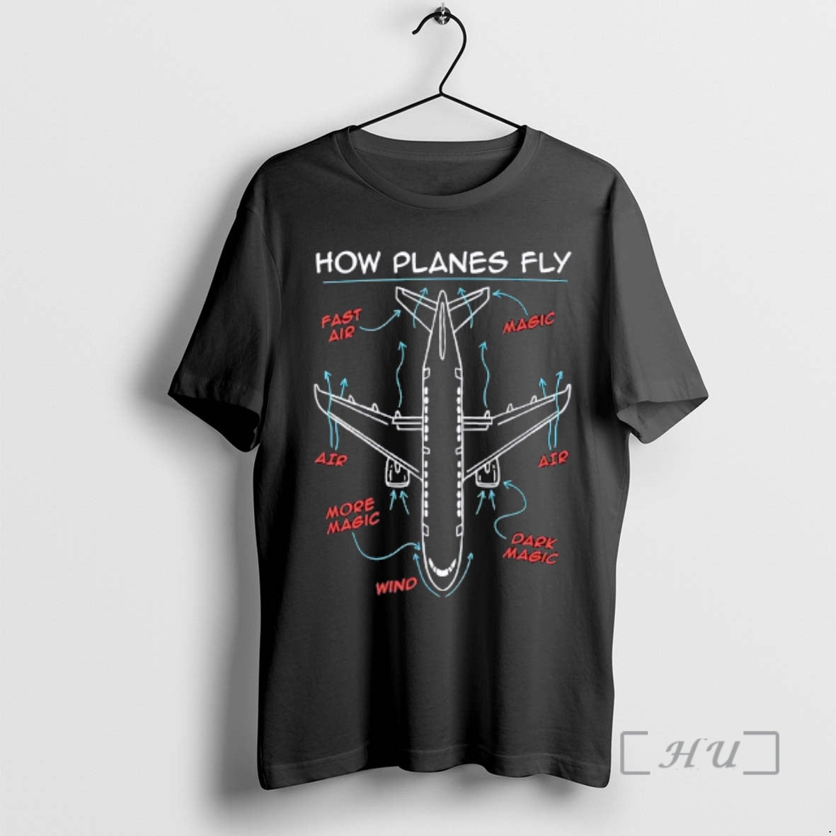 Trending How Planes Fly